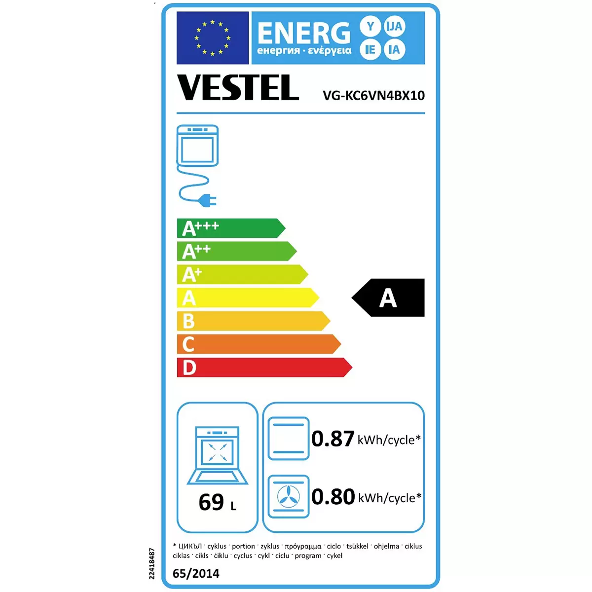Energy efficiency details