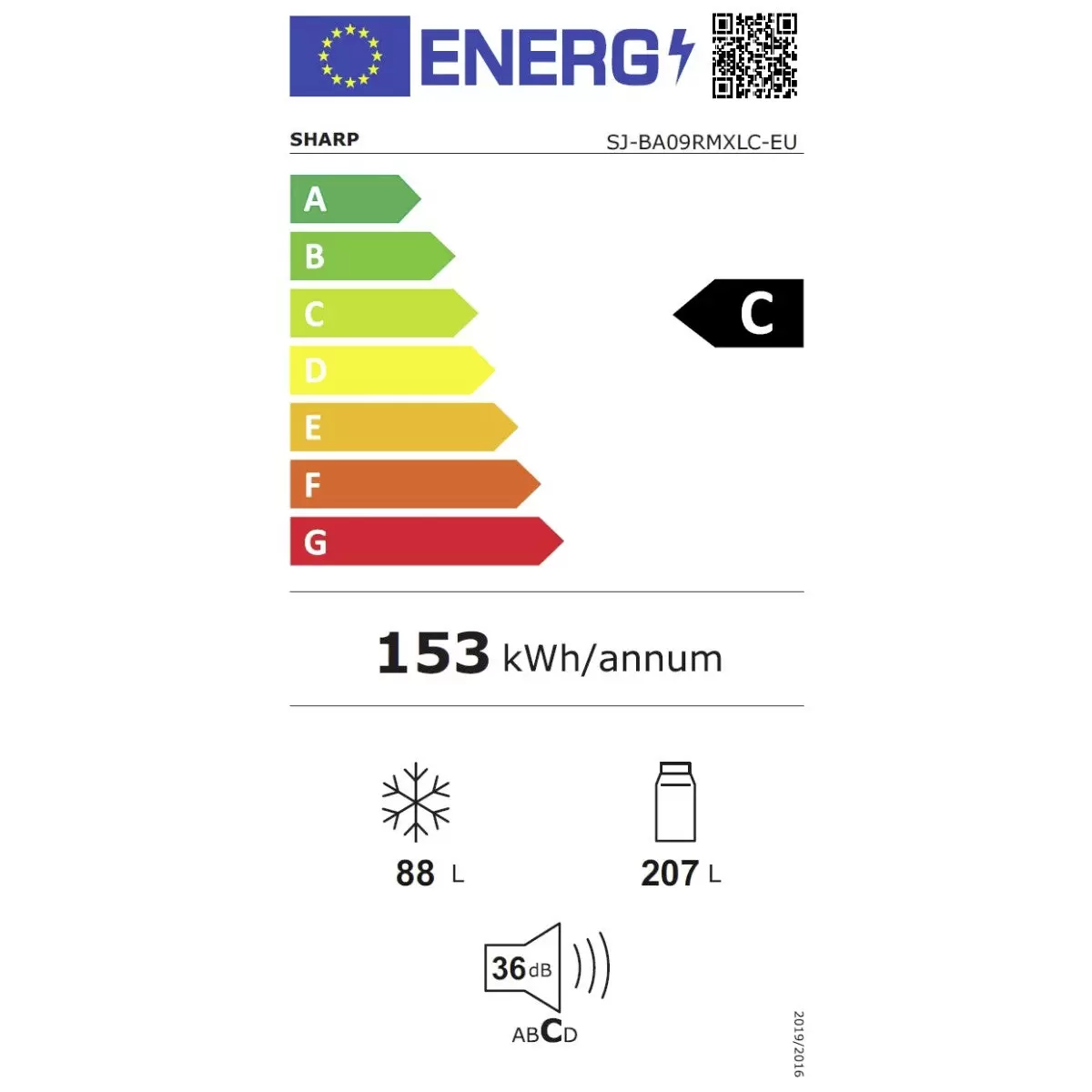 Energy efficiency details