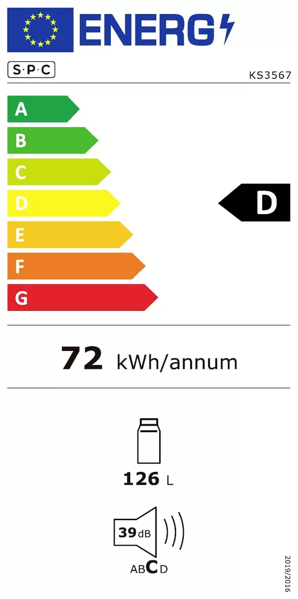 Energy efficiency details