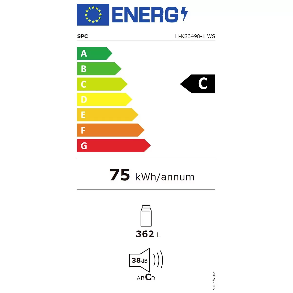 Energy efficiency details