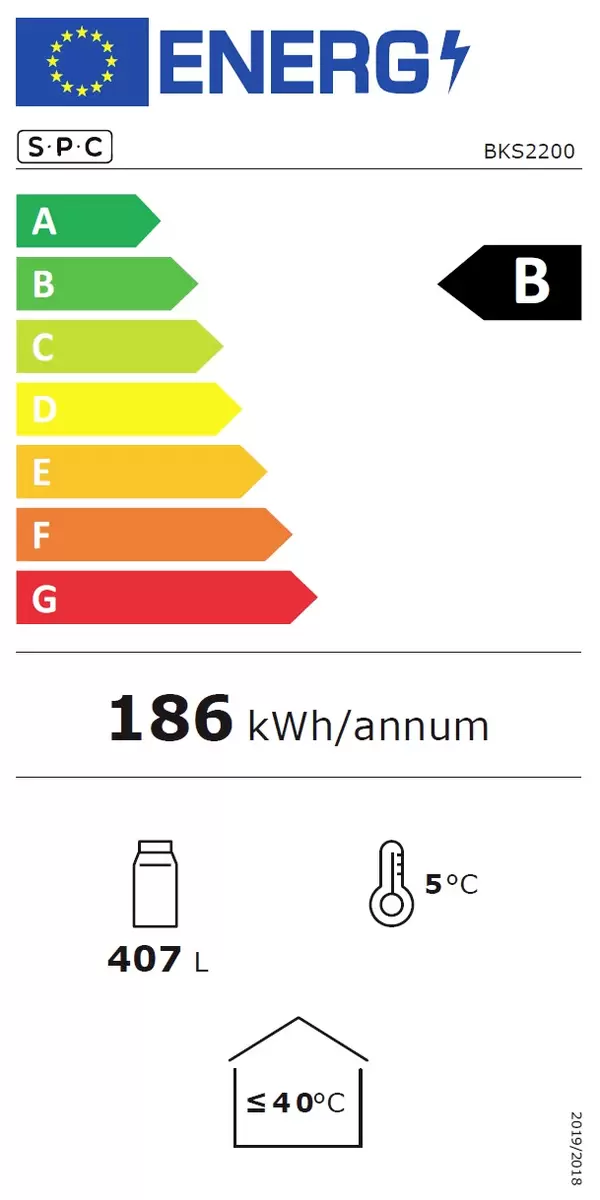 Energy efficiency details
