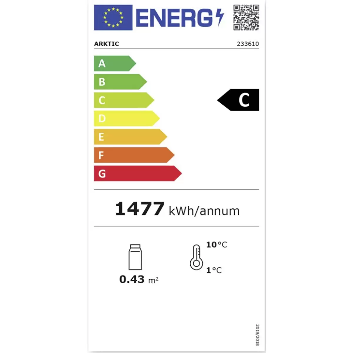 Energy efficiency details