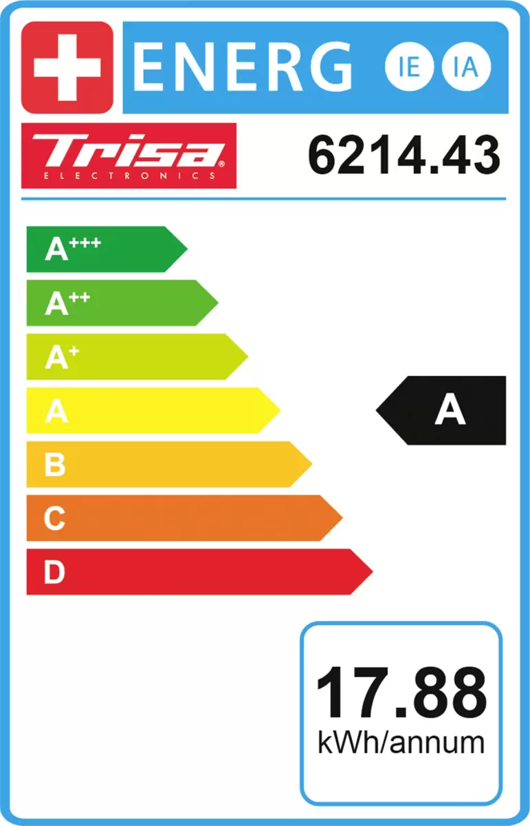 Energy efficiency details