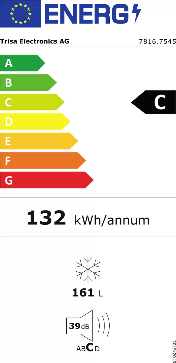 Energy efficiency details