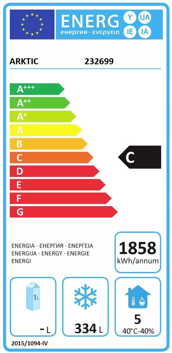 Energy efficiency details