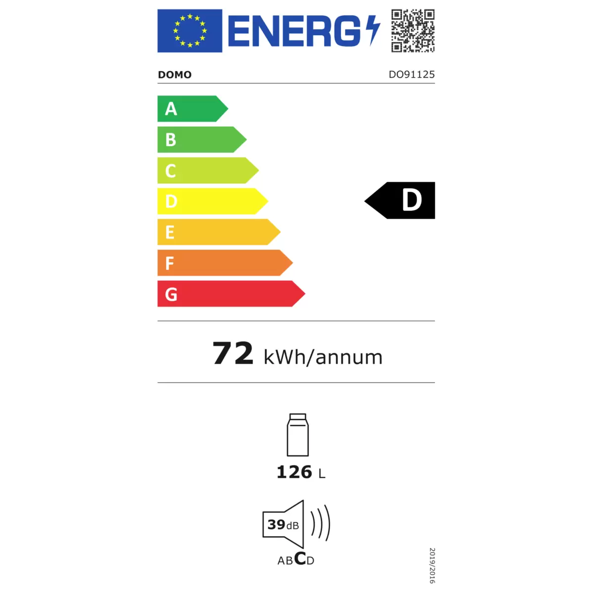 Energy efficiency details