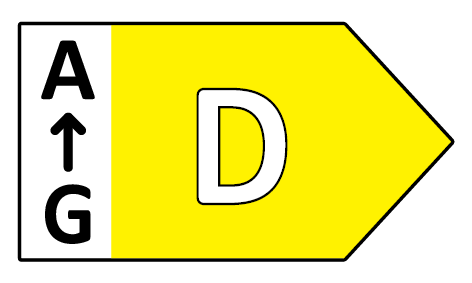 Energy efficiency class