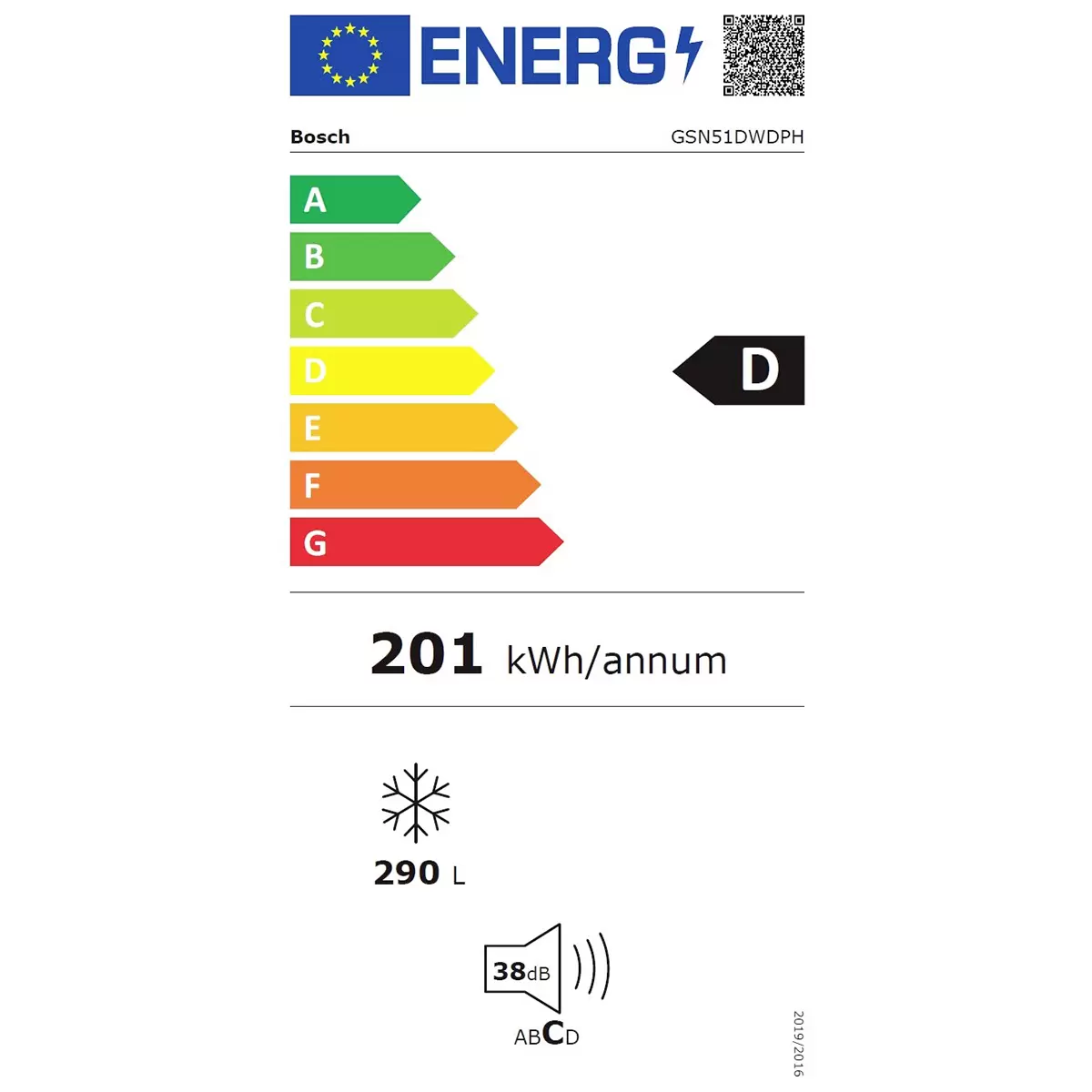 Energy efficiency details