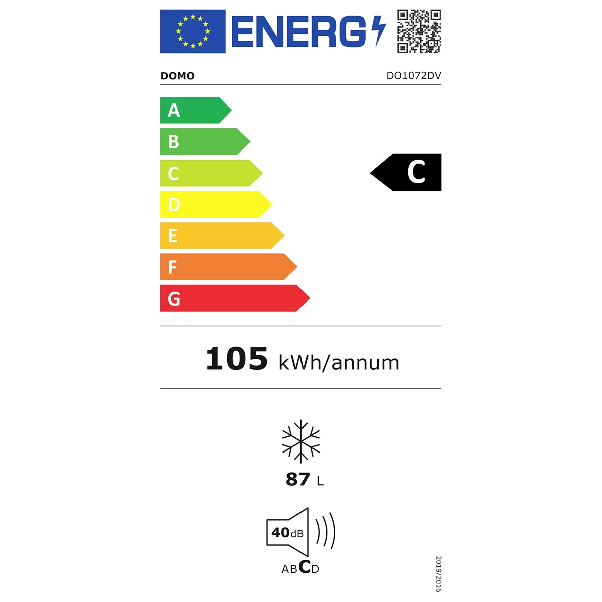 Energy efficiency details