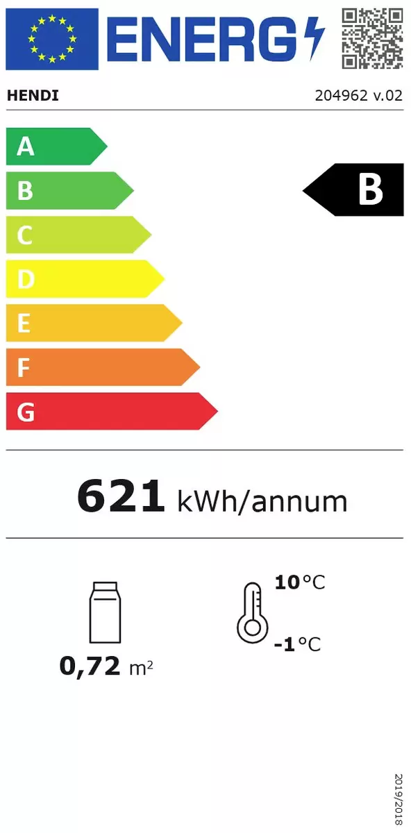 Energy efficiency details
