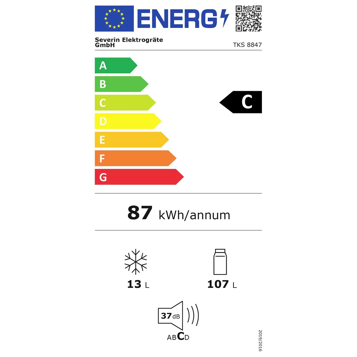 Energy efficiency details