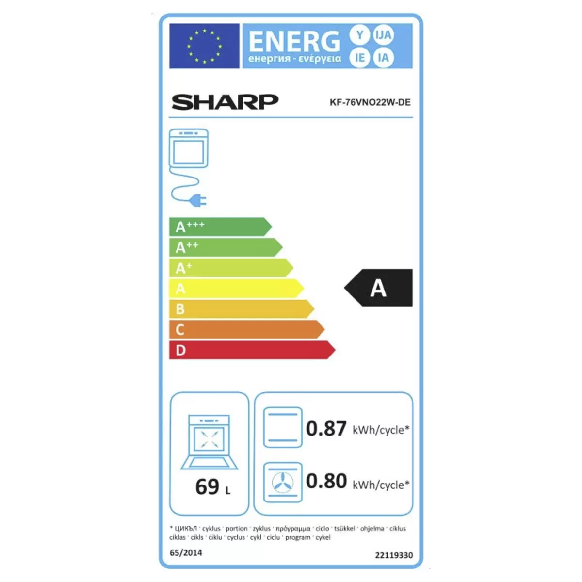 Energy efficiency details
