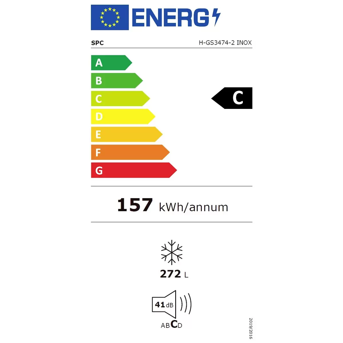Energy efficiency details
