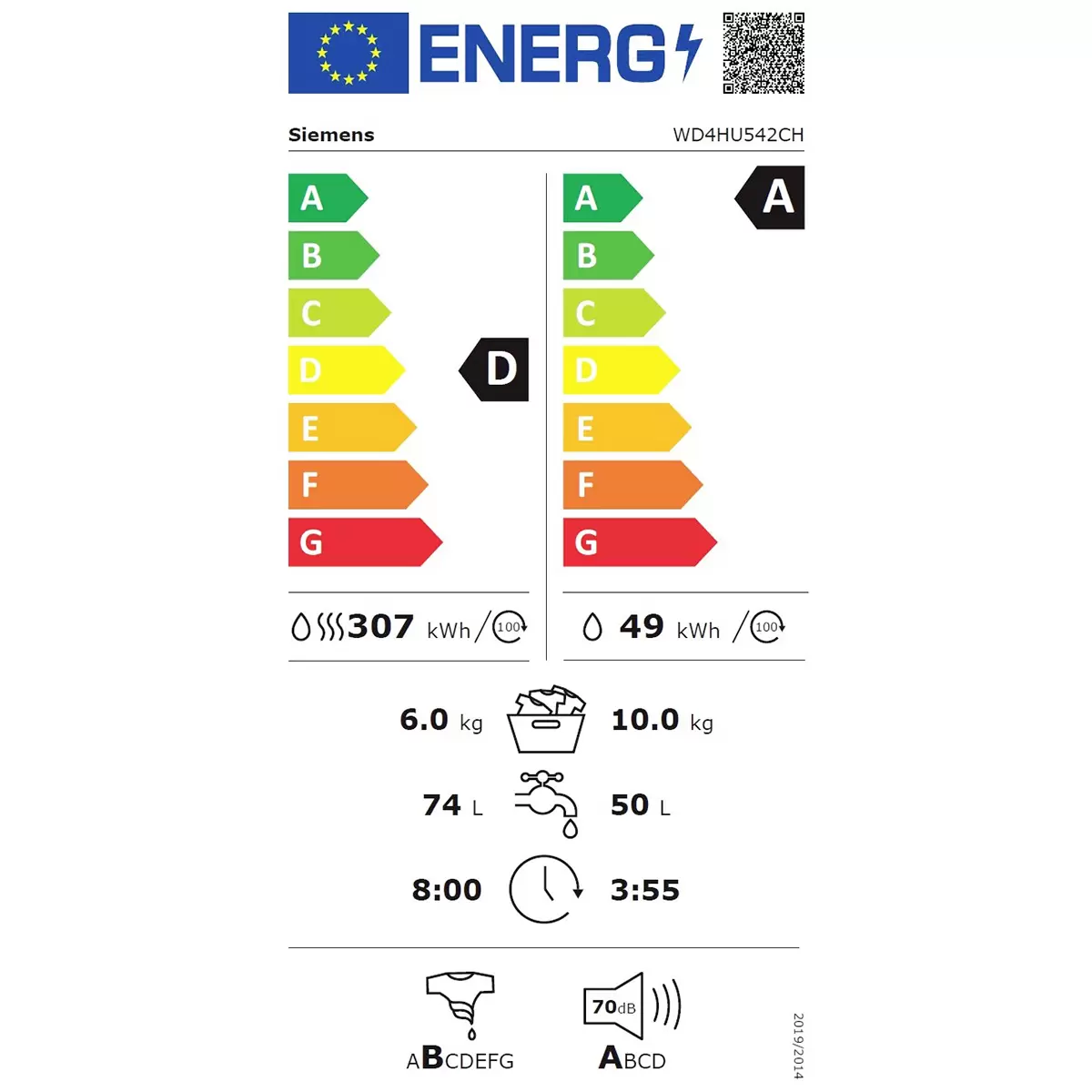Energy efficiency details