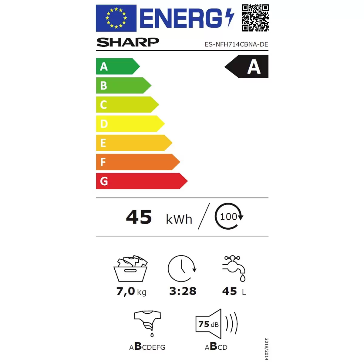 Energy efficiency details