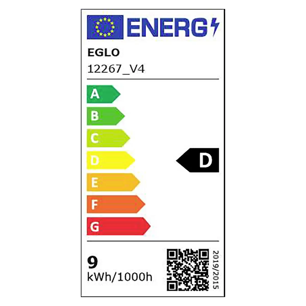 Energy efficiency details
