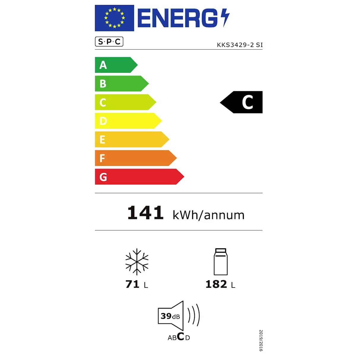 Energy efficiency details