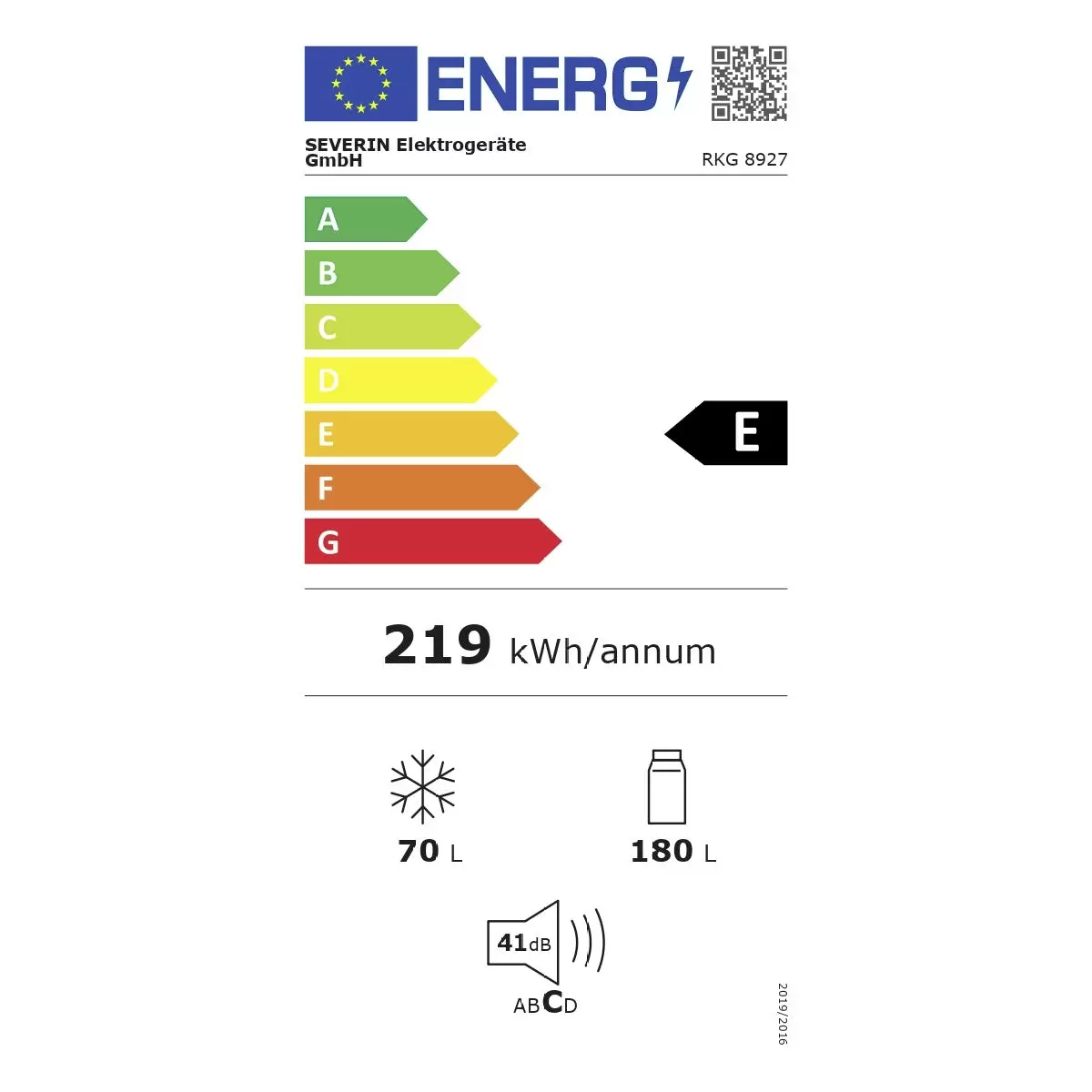 Energy efficiency details