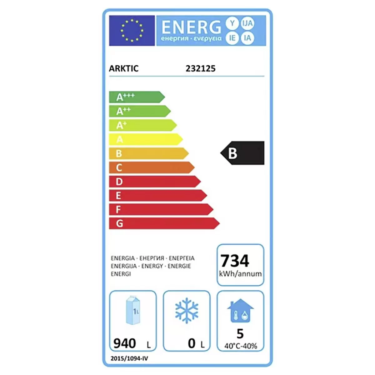 Energy efficiency details