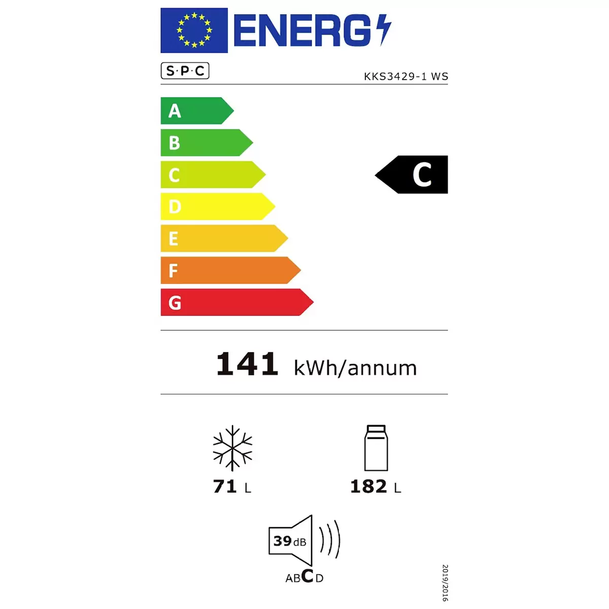 Energy efficiency details