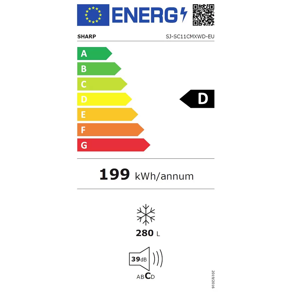 Energy efficiency details
