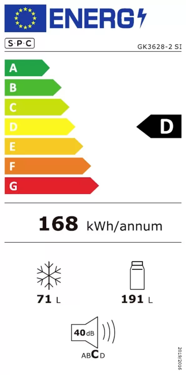 Energy efficiency details