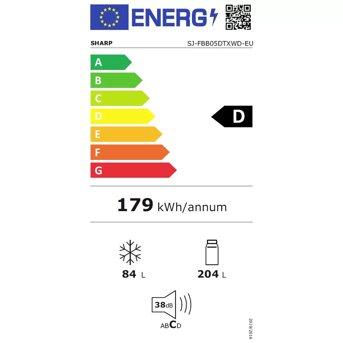 Energy efficiency details