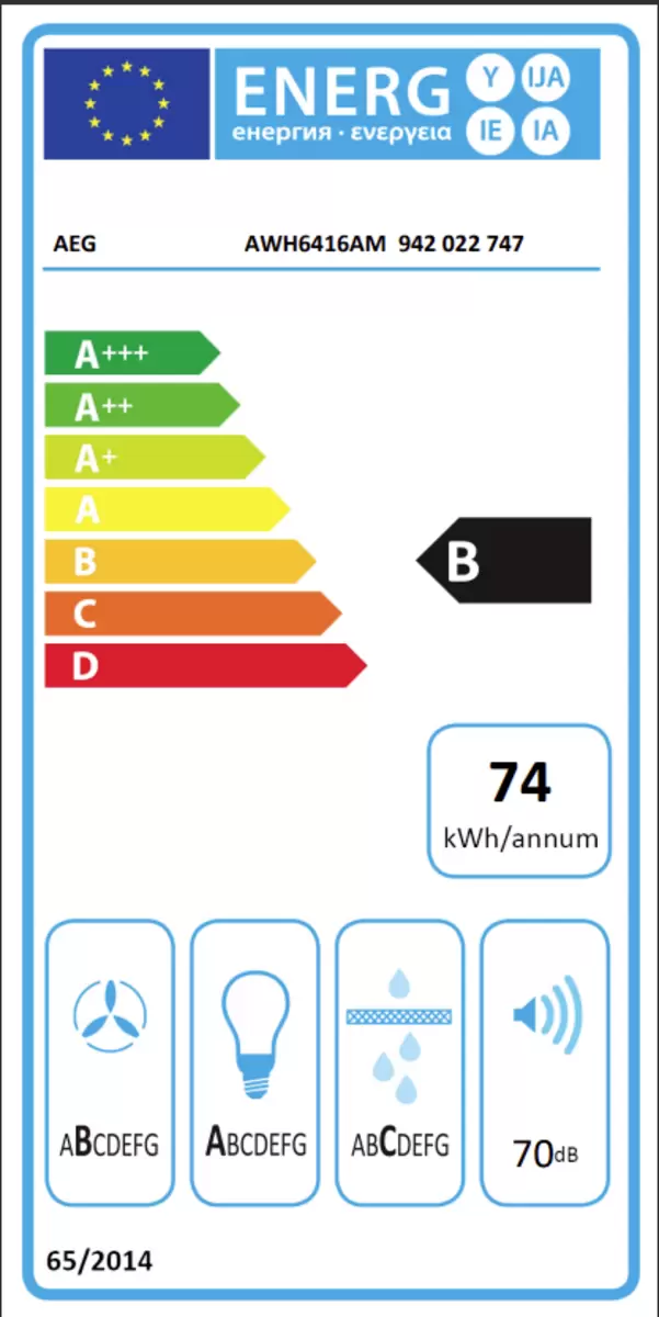 Energy efficiency details