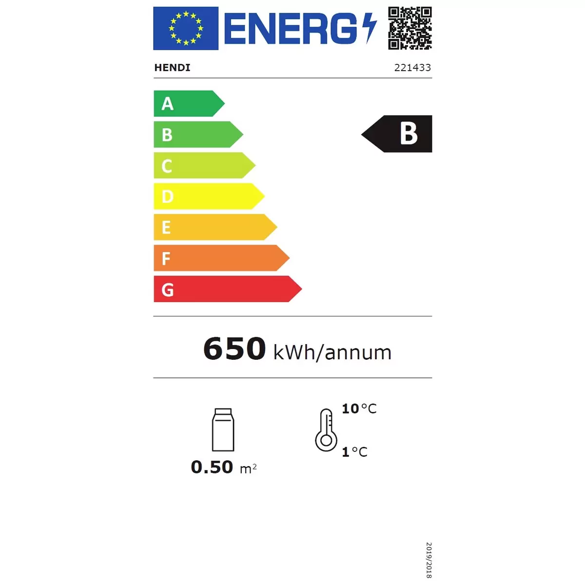 Energy efficiency details