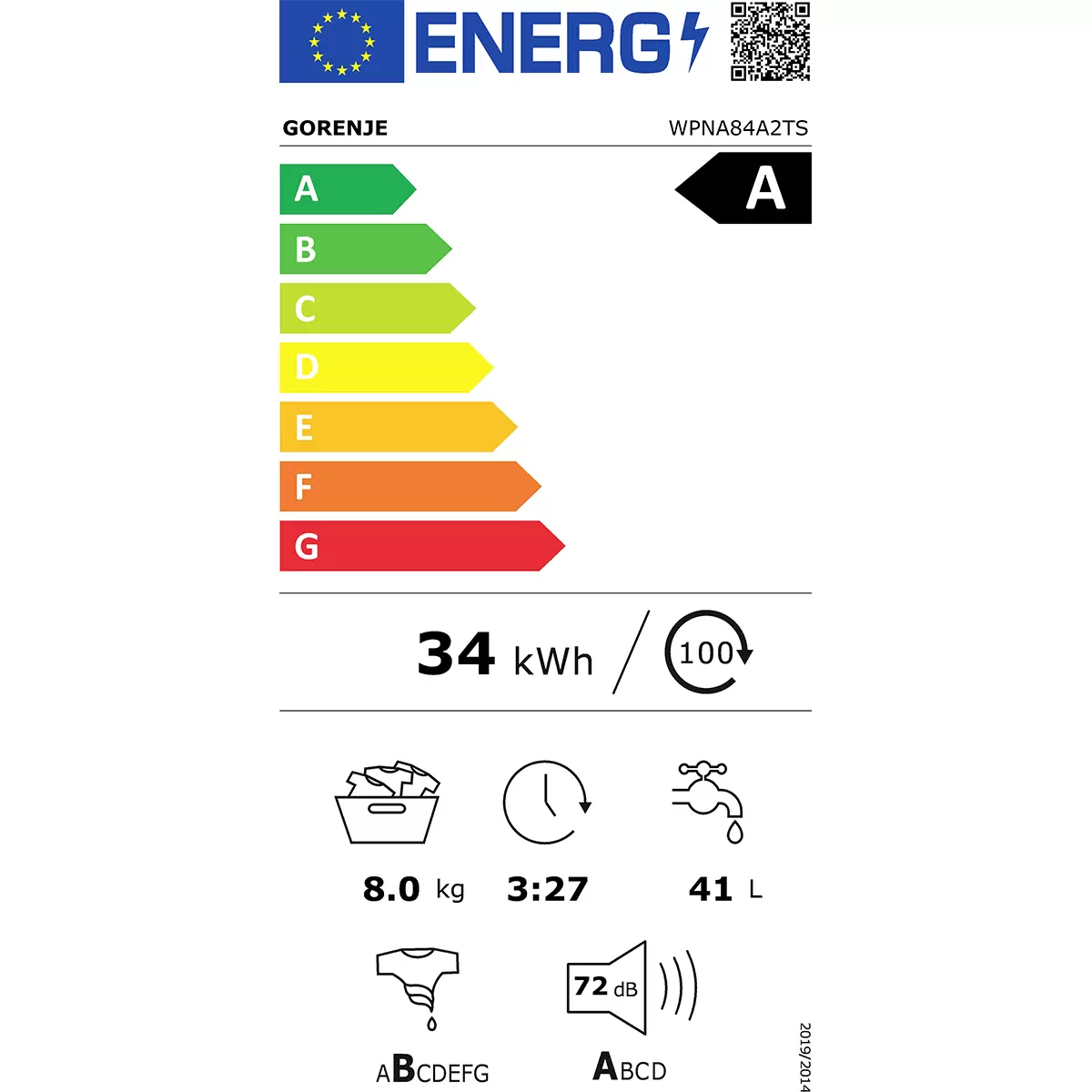Energy efficiency details