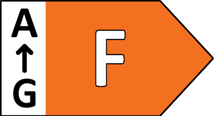 Energy efficiency class