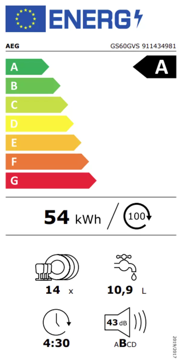 Energy efficiency details