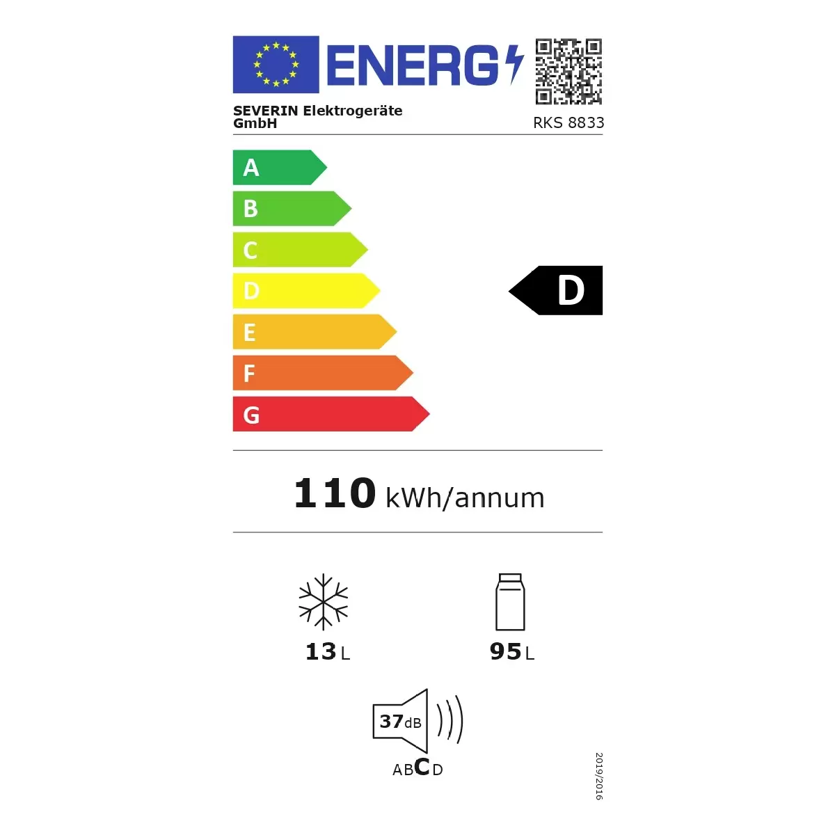 Energy efficiency details