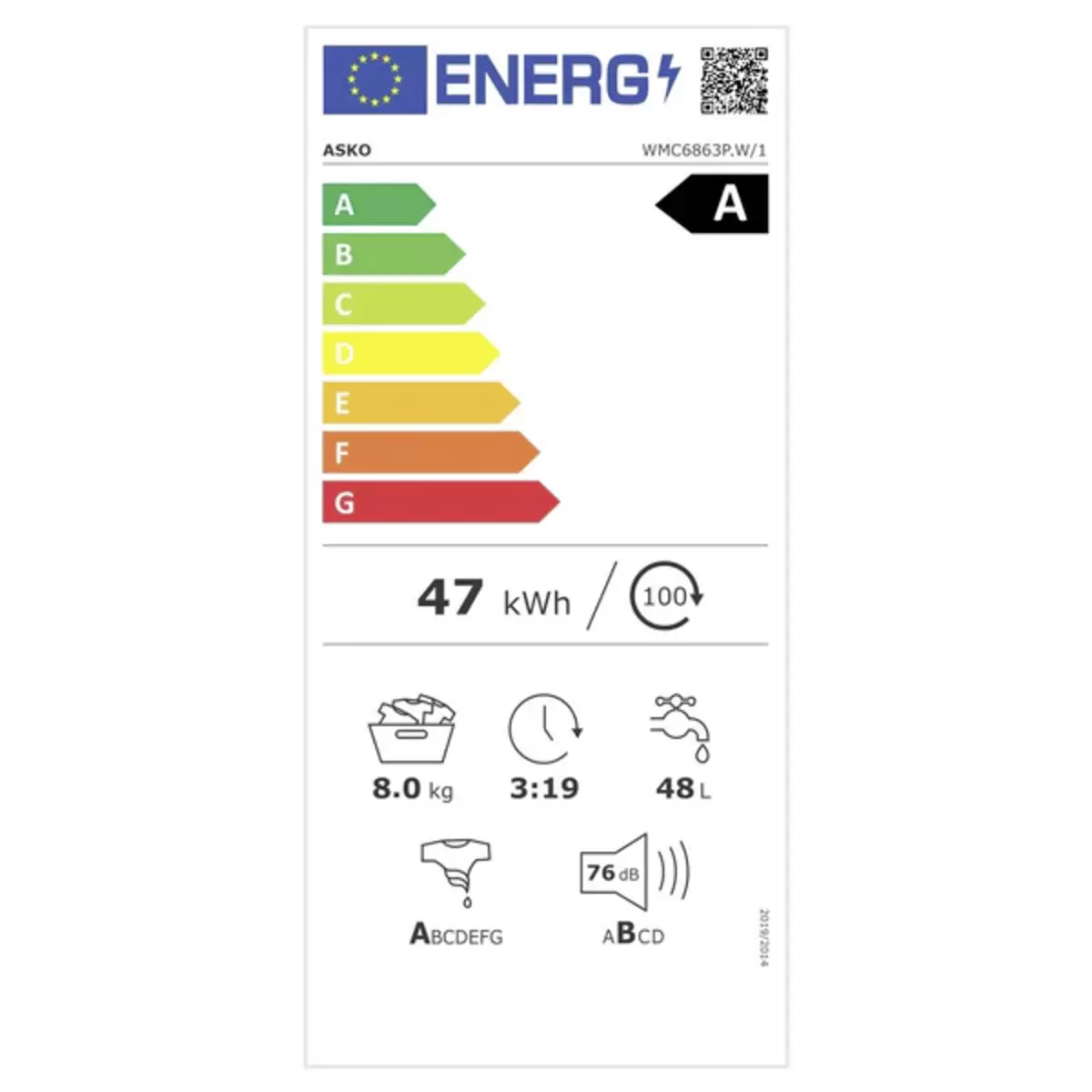 Energy efficiency details