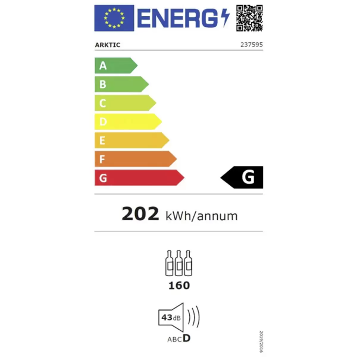 Energy efficiency details