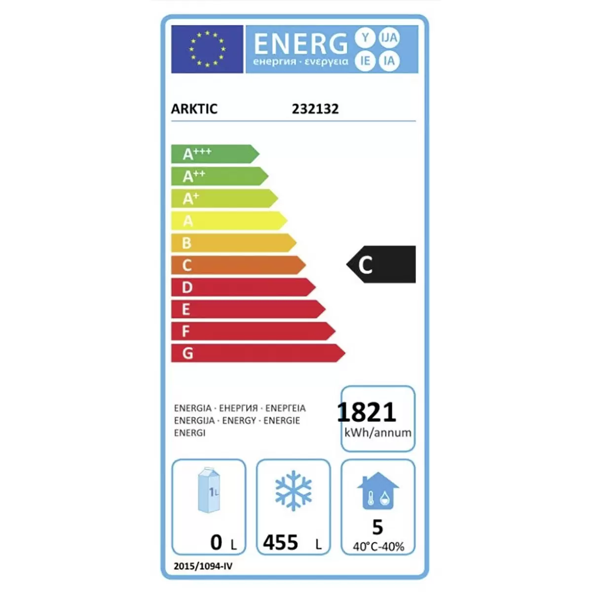 Energy efficiency details