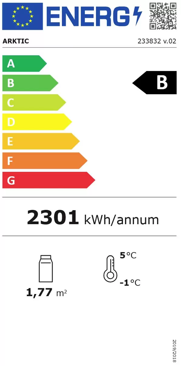 Energy efficiency details