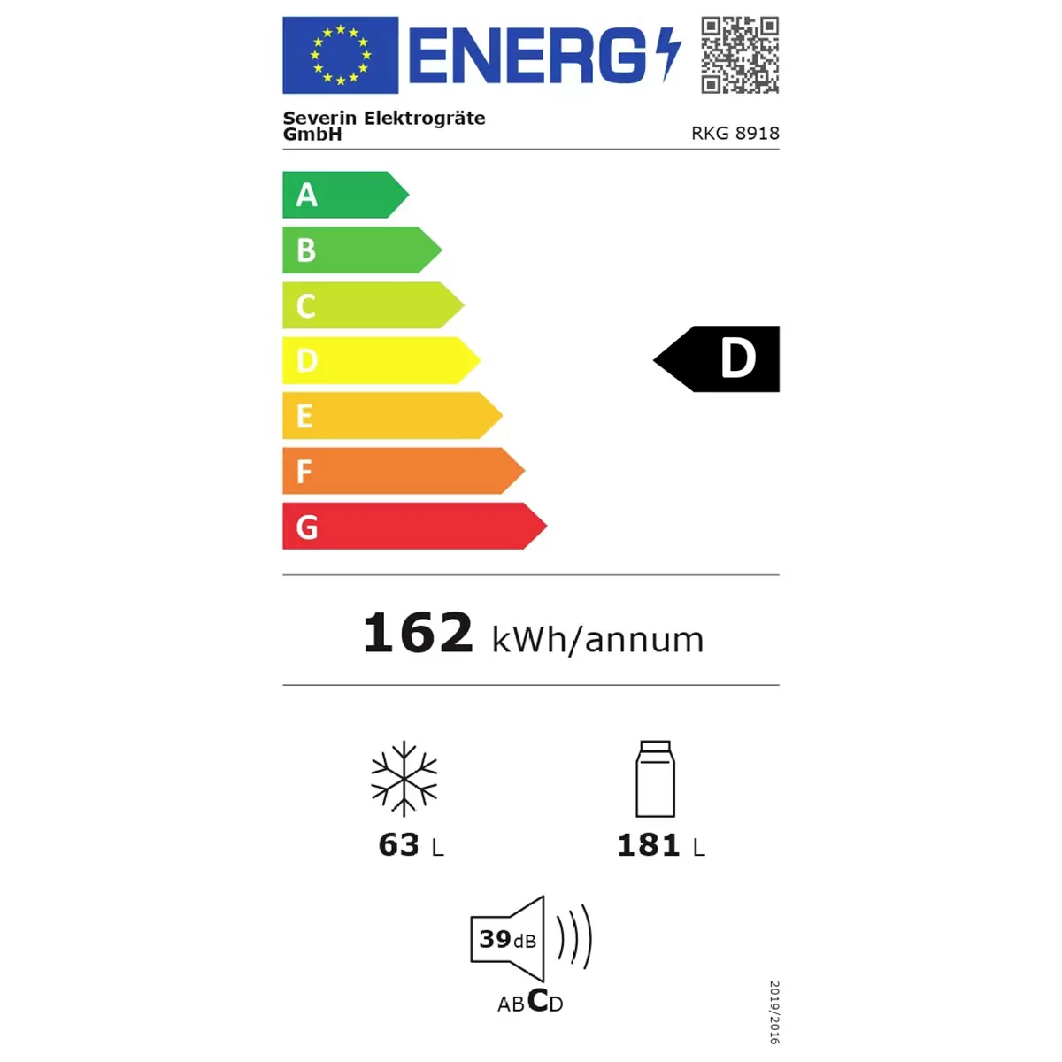 Energy efficiency details