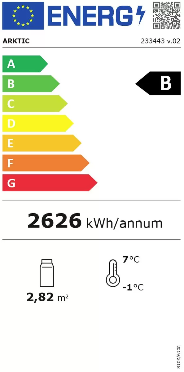 Energy efficiency details