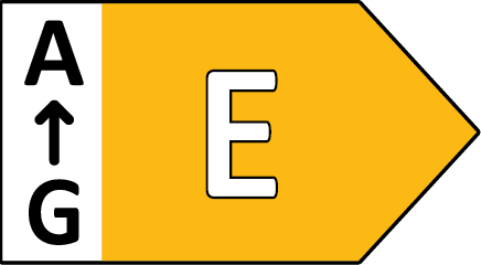 Energy efficiency class