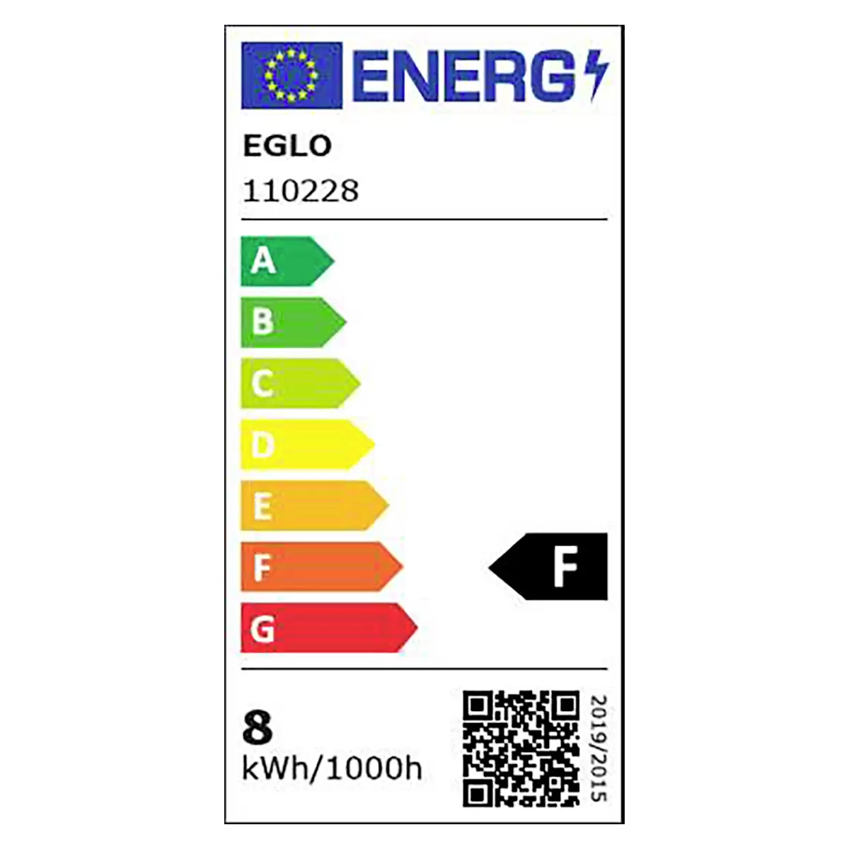 Energy efficiency details