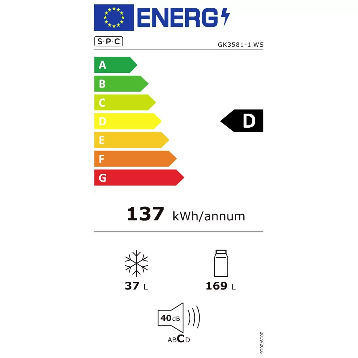 Energy efficiency details