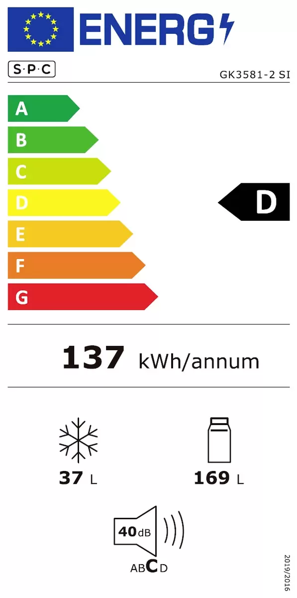 Energy efficiency details