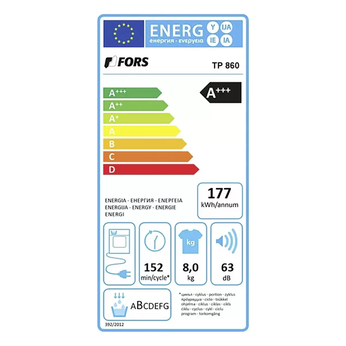 Energy efficiency details