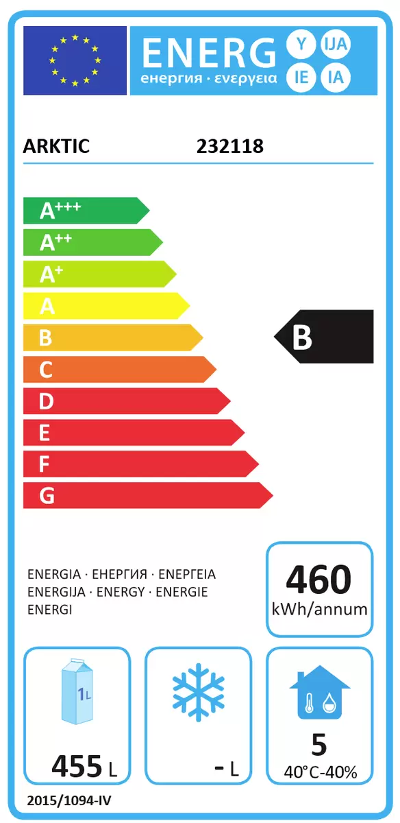 Energy efficiency details