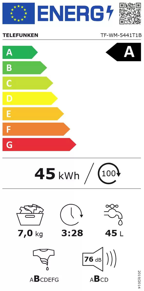 Energy efficiency details