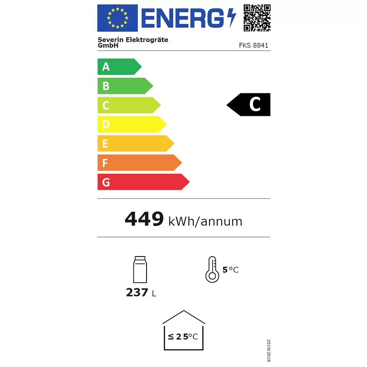 Energy efficiency details