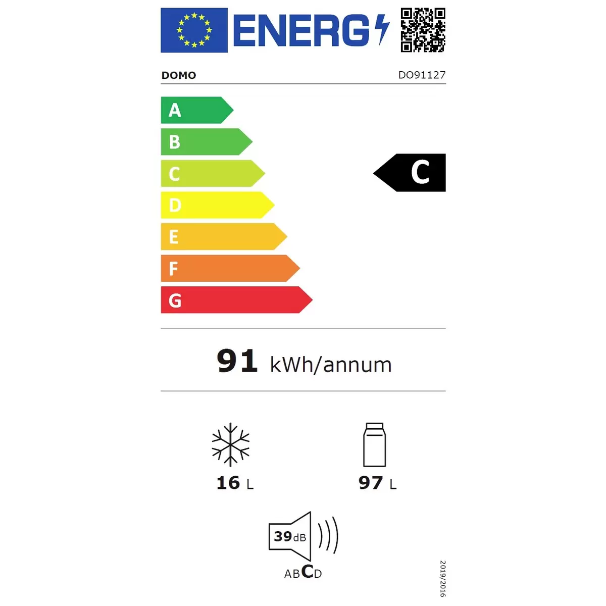 Energy efficiency details