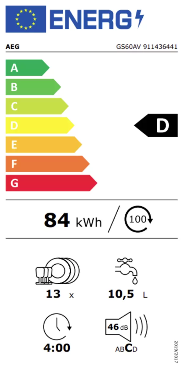 Energy efficiency details