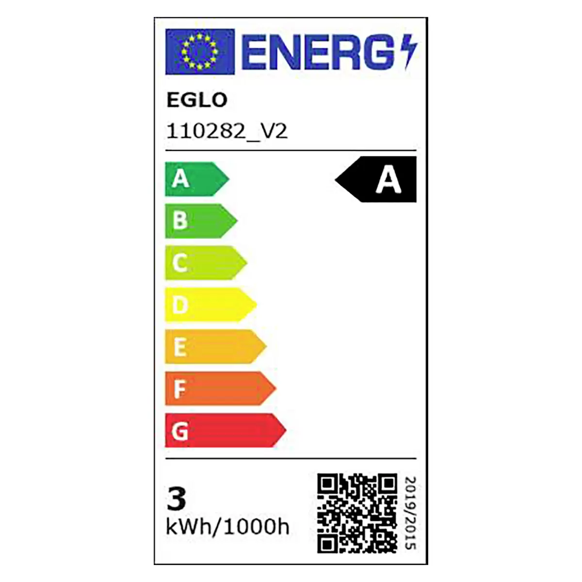 Energy efficiency details